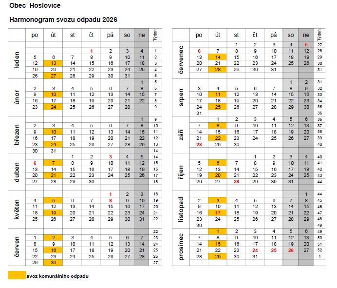 Přehled svozů odpadu v&nbsp;roce 2026